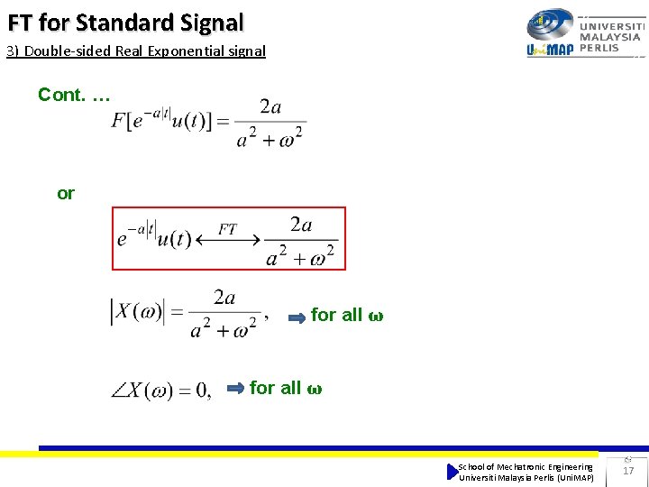 FT for Standard Signal 3) Double-sided Real Exponential signal Cont. … or for all
