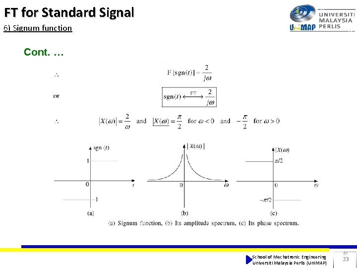 FT for Standard Signal 6) Signum function Cont. … School of Mechatronic Engineering Universiti