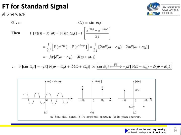 FT for Standard Signal 9) Sine wave School of Mechatronic Engineering Universiti Malaysia Perlis