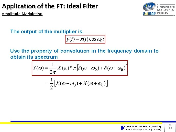 Application of the FT: Ideal Filter Amplitude Modulation The output of the multiplier is.