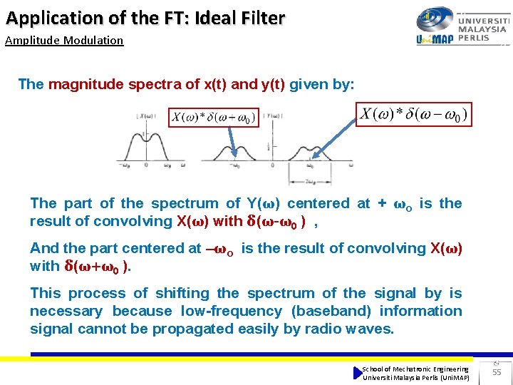 Application of the FT: Ideal Filter Amplitude Modulation The magnitude spectra of x(t) and