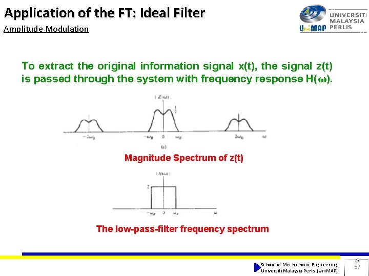 Application of the FT: Ideal Filter Amplitude Modulation To extract the original information signal