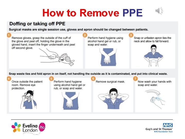How to Remove PPE 