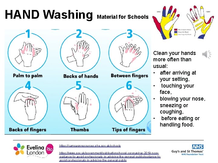 HAND Washing Material for Schools Clean your hands more often than usual: • after