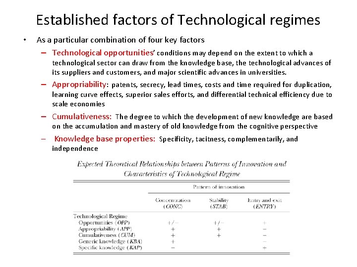 Established factors of Technological regimes • As a particular combination of four key factors