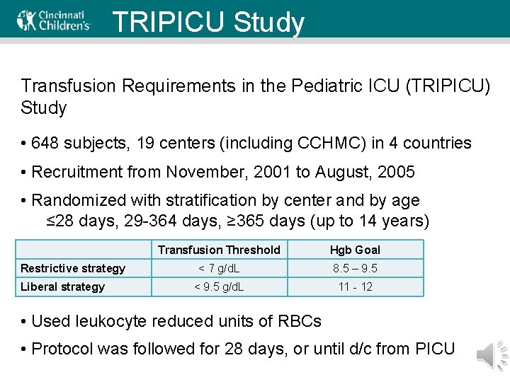 TRIPICU Study Transfusion Requirements in the Pediatric ICU (TRIPICU) Study • 648 subjects, 19