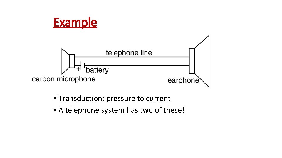 Example • Transduction: pressure to current • A telephone system has two of these!