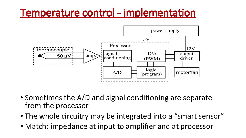 Temperature control - implementation • Sometimes the A/D and signal conditioning are separate from