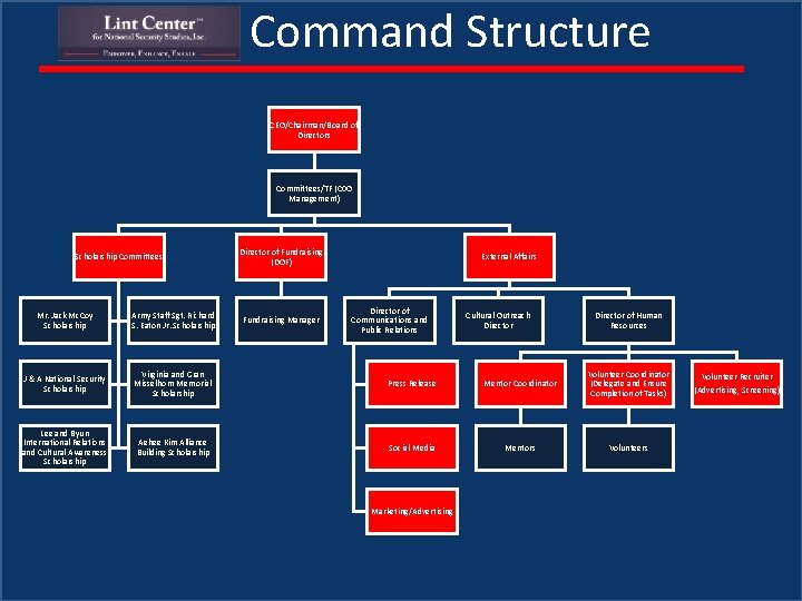 Command Structure CEO/Chairman/Board of Directors Committees/TF (C 0 O Management) Scholarship Committees Director of