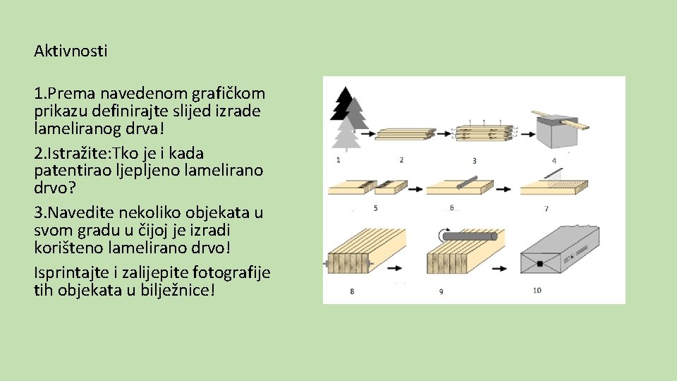 Aktivnosti 1. Prema navedenom grafičkom prikazu definirajte slijed izrade lameliranog drva! 2. Istražite: Tko