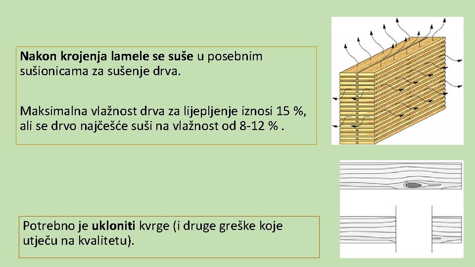 Nakon krojenja lamele se suše u posebnim sušionicama za sušenje drva. Maksimalna vlažnost drva