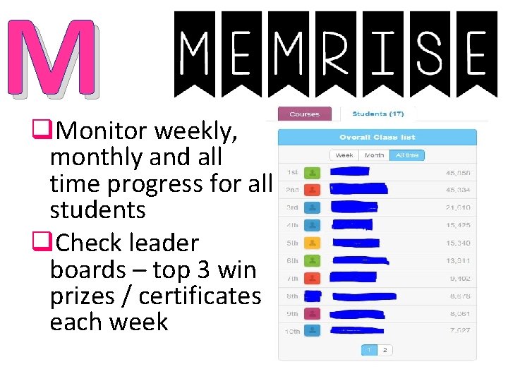 M q. Monitor weekly, monthly and all time progress for all students q. Check