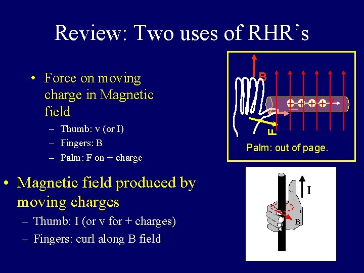 Review: Two uses of RHR’s • Magnetic field produced by moving charges – Thumb: Review: Two uses of RHR’s • Magnetic field produced by moving charges – Thumb: