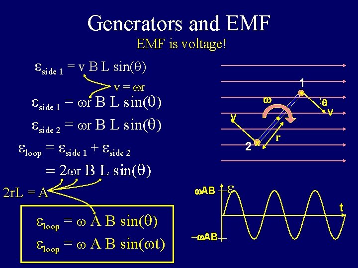 Generators and EMF is voltage! eside 1 = v B L sin(q) v = Generators and EMF is voltage! eside 1 = v B L sin(q) v =