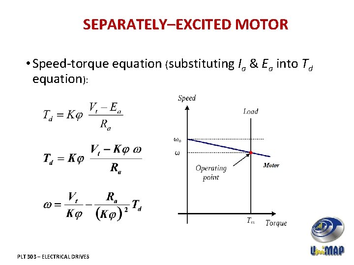 SEPARATELY–EXCITED MOTOR • Speed-torque equation (substituting Ia & Ea into Td equation): PLT 303