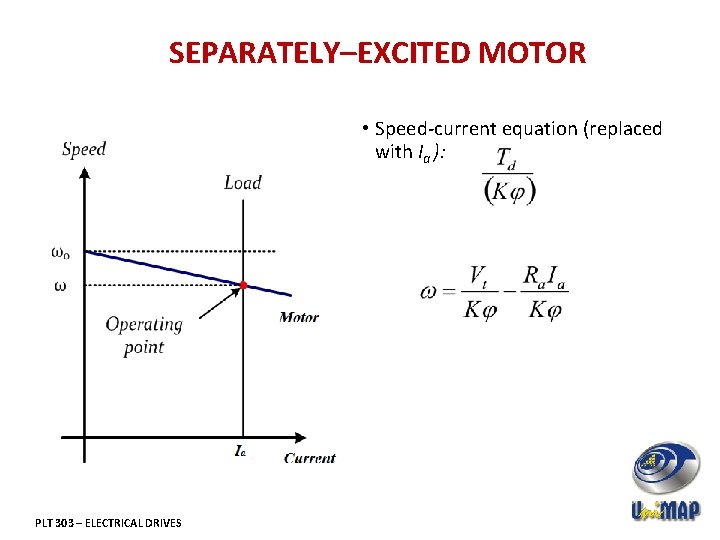 SEPARATELY–EXCITED MOTOR • Speed-current equation (replaced with Ia ): PLT 303 – ELECTRICAL DRIVES