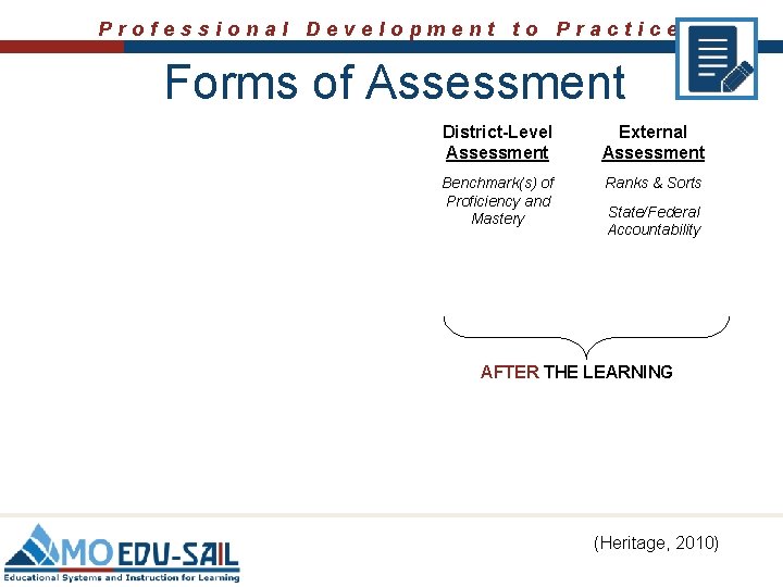 Professional Development to Practice Forms of Assessment District-Level Assessment External Assessment Benchmark(s) of Proficiency