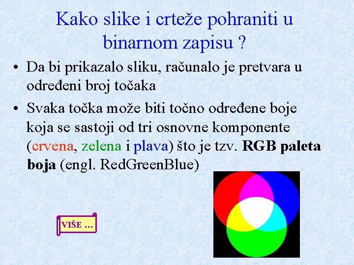 Kako slike i crteže pohraniti u binarnom zapisu ? • Da bi prikazalo sliku,