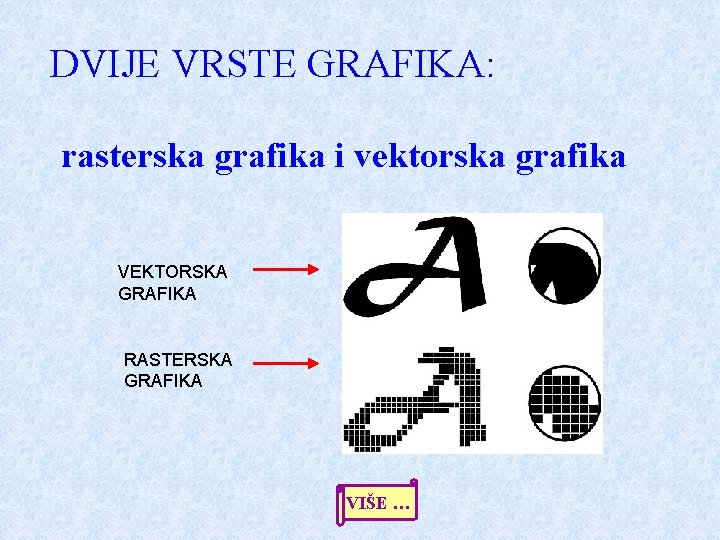 DVIJE VRSTE GRAFIKA: rasterska grafika i vektorska grafika VEKTORSKA GRAFIKA RASTERSKA GRAFIKA VIŠE …