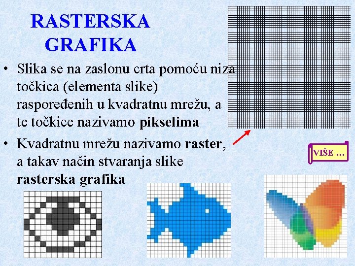 RASTERSKA GRAFIKA • Slika se na zaslonu crta pomoću niza točkica (elementa slike) raspoređenih