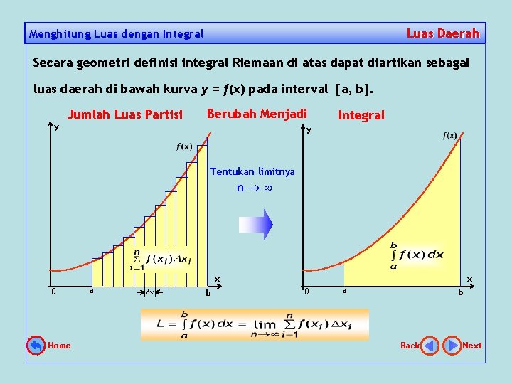 Luas Daerah Menghitung Luas dengan Integral Secara geometri definisi integral Riemaan di atas dapat