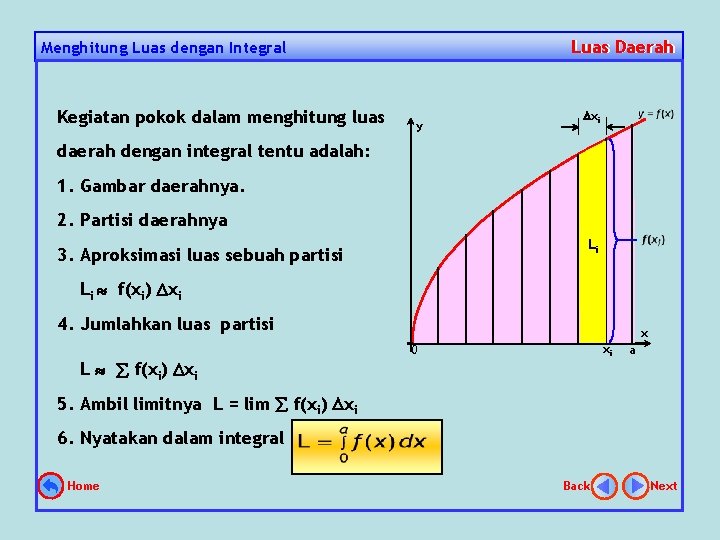 Luas Daerah Menghitung Luas dengan Integral Kegiatan pokok dalam menghitung luas y xi daerah