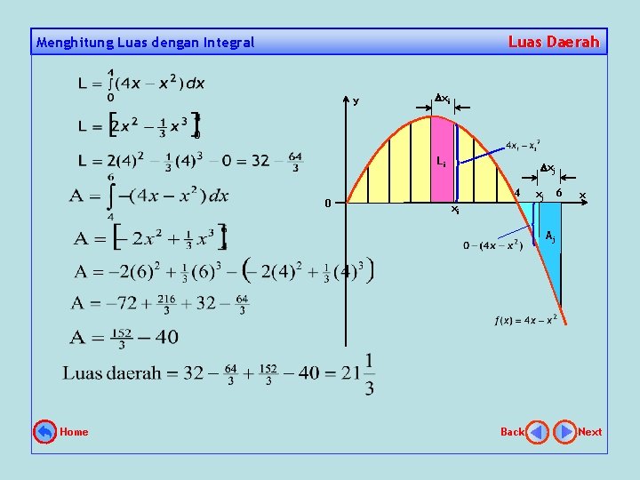Luas Daerah Menghitung Luas dengan Integral y xi Li 0 xj 4 xi 6