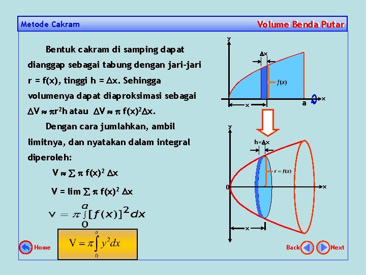 Volume Benda Putar Volume Metode Cakram y Bentuk cakram di samping dapat x dianggap