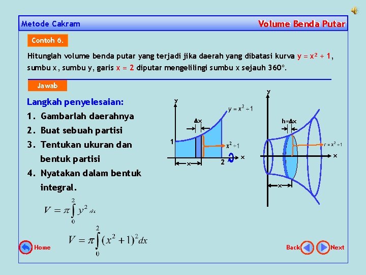 Volume Benda Putar Volume Metode Cakram Contoh 6. Hitunglah volume benda putar yang terjadi