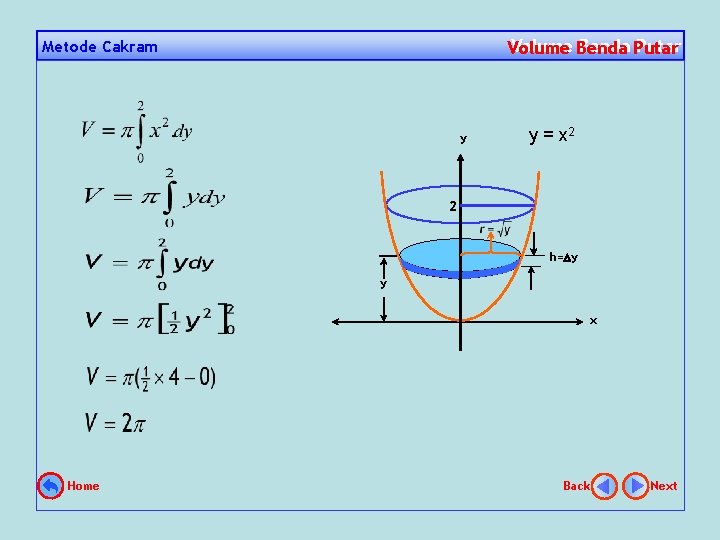 Volume Benda Putar Volume Metode Cakram y y = x 2 2 h= y
