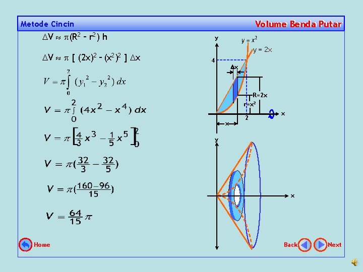 Volume Benda Putar Metode Cincin V (R 2 – r 2) h V [