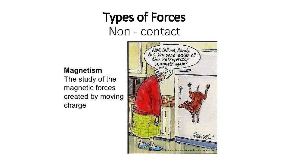 Types of Forces Non - contact 