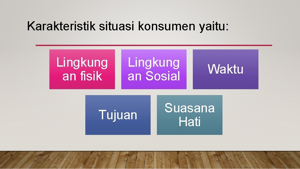 Karakteristik situasi konsumen yaitu: Lingkung an fisik Lingkung an Sosial Tujuan Waktu Suasana Hati