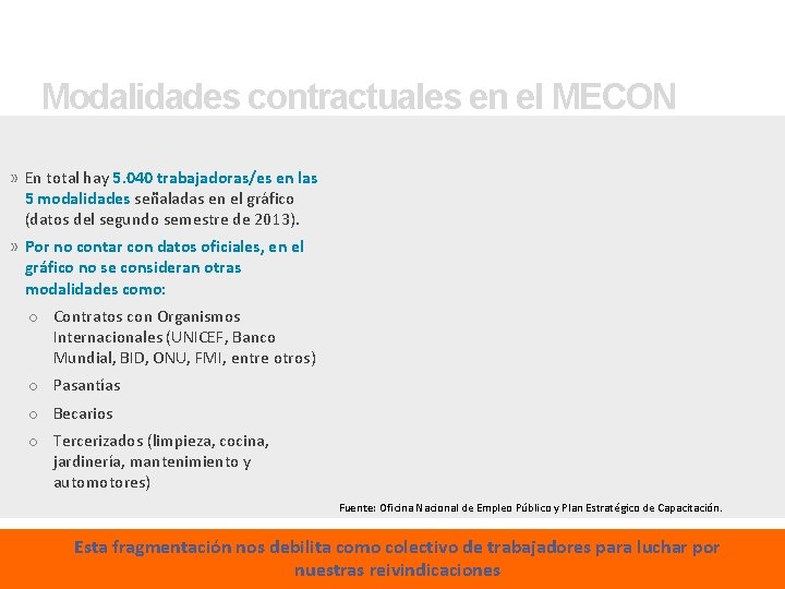 Modalidades contractuales en el MECON » En total hay 5. 040 trabajadoras/es en las