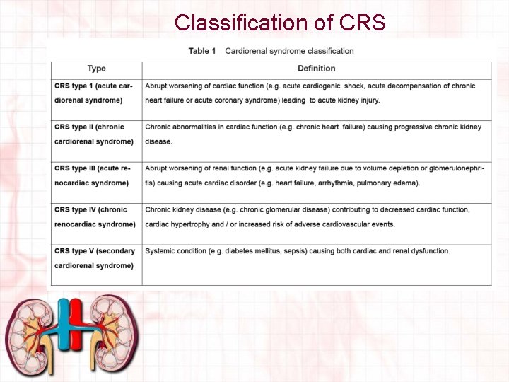 Classification of CRS 