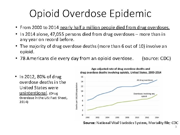Opioid Overdose Epidemic • From 2000 to 2014 nearly half a million people died