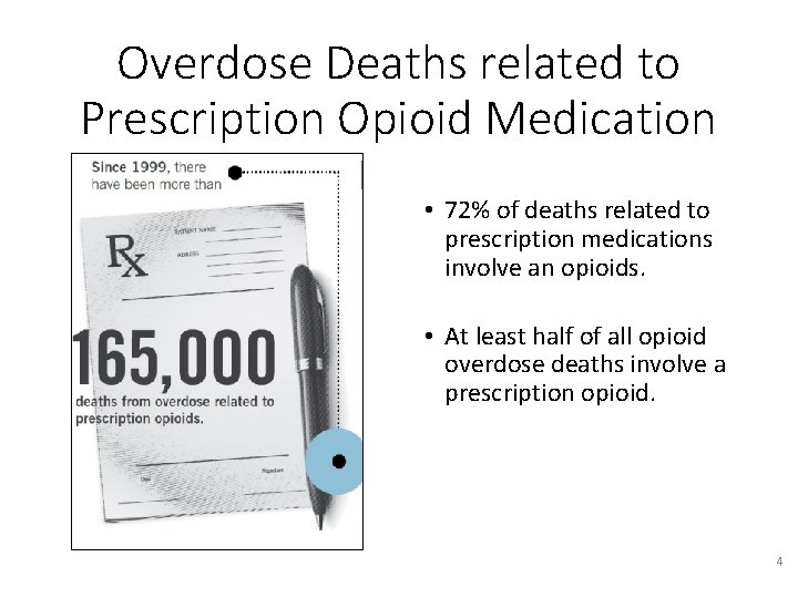 Overdose Deaths related to Prescription Opioid Medication • 72% of deaths related to prescription