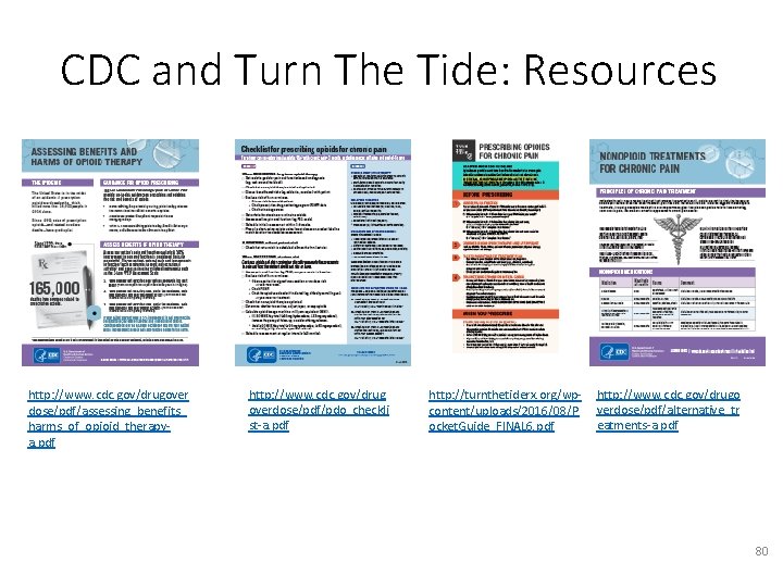 CDC and Turn The Tide: Resources http: //www. cdc. gov/drugover dose/pdf/assessing_benefits_ harms_of_opioid_therapya. pdf http: