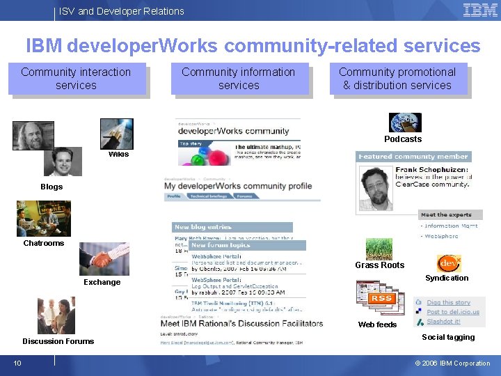 ISV and Developer Relations IBM developer. Works community-related services Community interaction services Community information