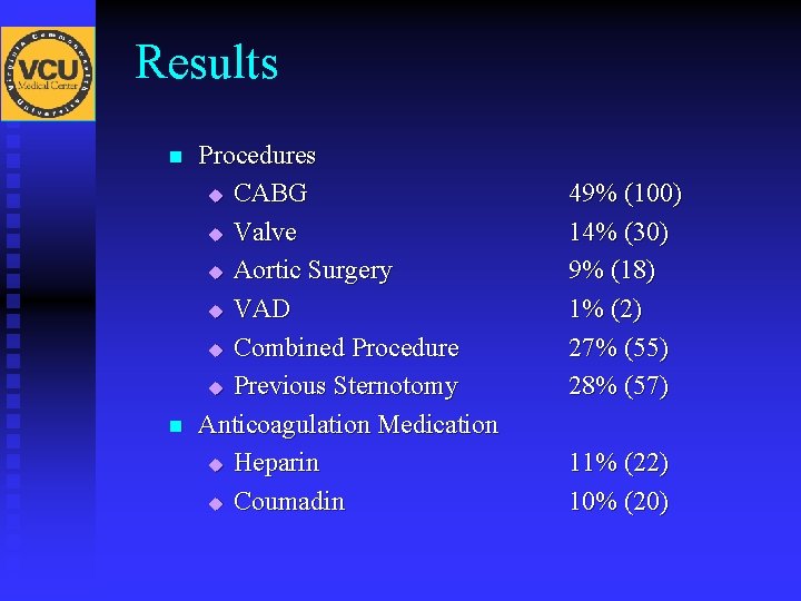 Results n n Procedures u CABG u Valve u Aortic Surgery u VAD u