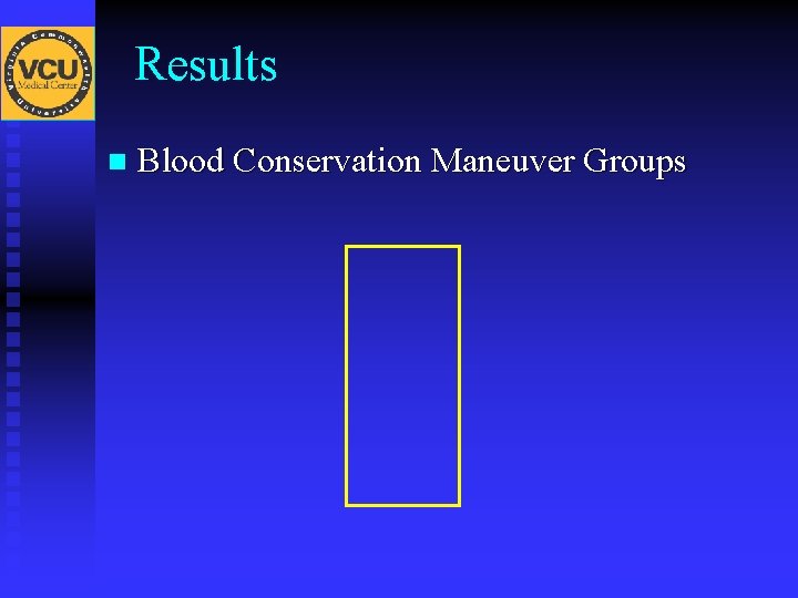 Results n Blood Conservation Maneuver Groups 