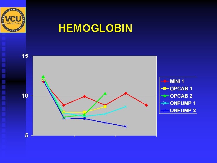 HEMOGLOBIN 