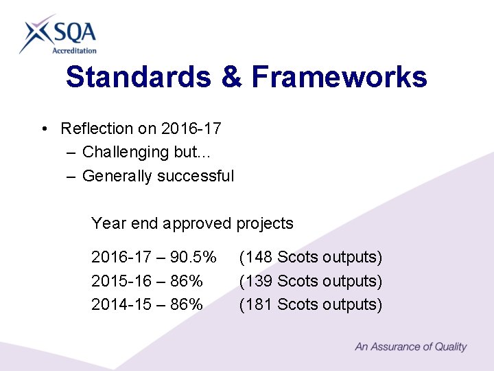 Standards & Frameworks • Reflection on 2016 -17 – Challenging but… – Generally successful