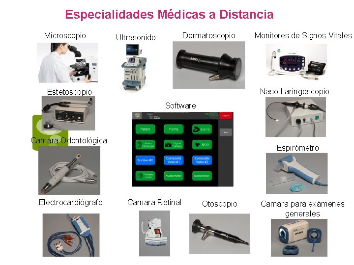Especialidades Médicas a Distancia Microscopio Dermatoscopio Ultrasonido Monitores de Signos Vitales Naso Laringoscopio Estetoscopio