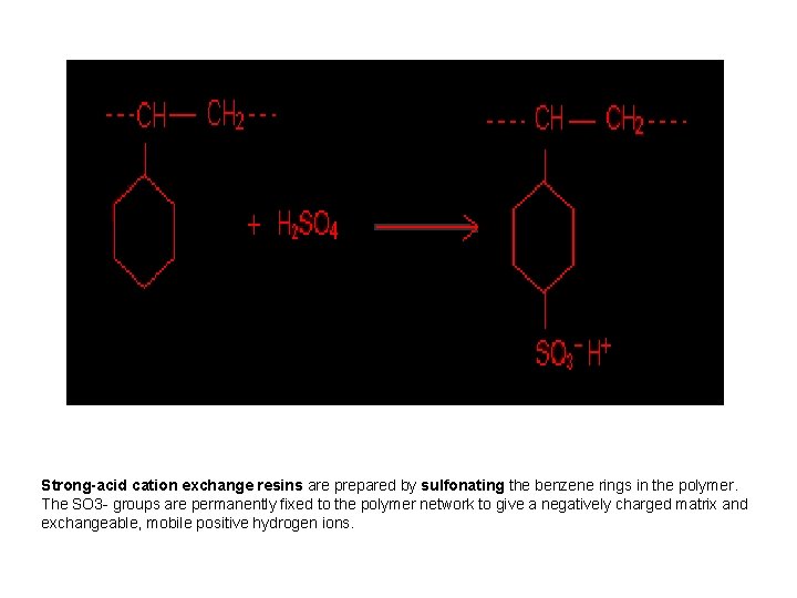 Strong-acid cation exchange resins are prepared by sulfonating the benzene rings in the polymer.