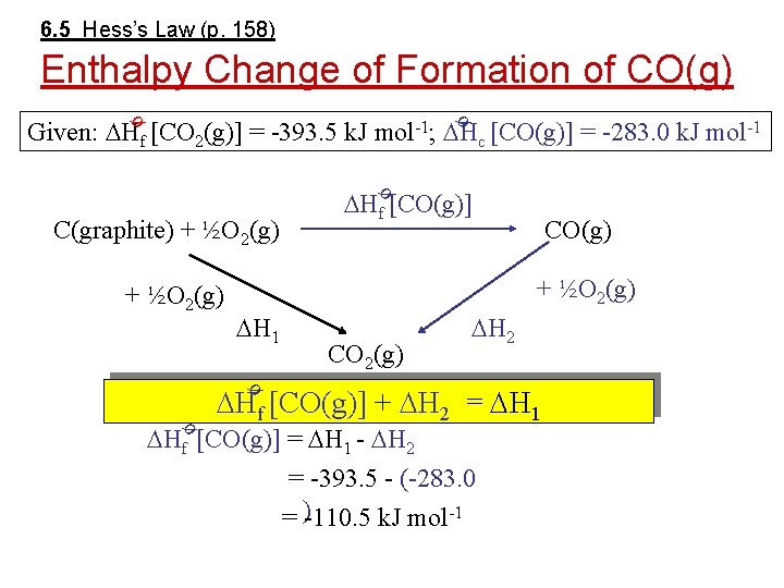 6. 5 Hess’s Law (p. 158) Enthalpy Change of Formation of CO(g) ø ø
