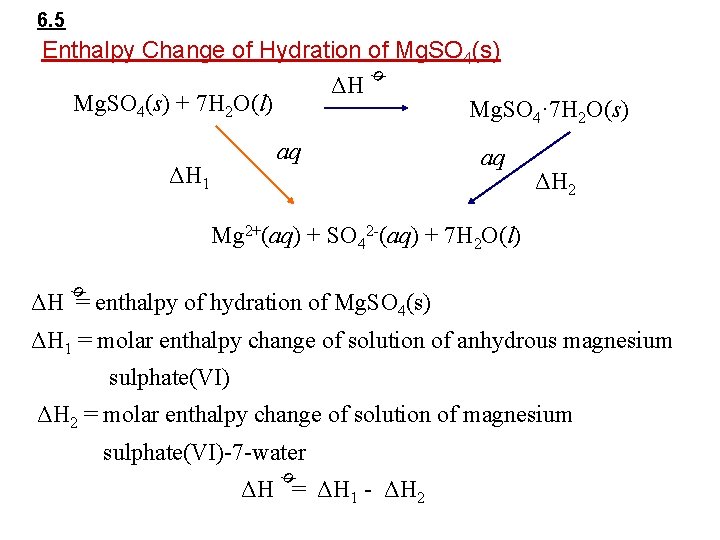 6. 5 ø Enthalpy Change of Hydration of Mg. SO 4(s) ΔH Mg. SO 6. 5 ø Enthalpy Change of Hydration of Mg. SO 4(s) ΔH Mg. SO