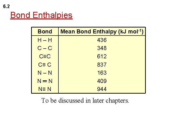 6. 2 Bond Enthalpies Bond H–H C–C C≡ C N–N N═N N≡ N Mean 6. 2 Bond Enthalpies Bond H–H C–C C≡ C N–N N═N N≡ N Mean
