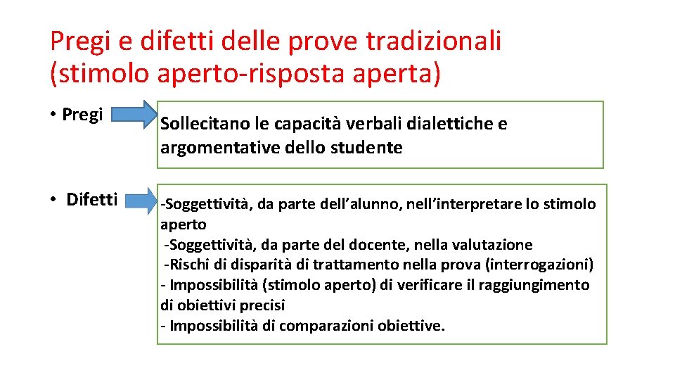 Pregi e difetti delle prove tradizionali (stimolo aperto-risposta aperta) • Pregi • Difetti Sollecitano