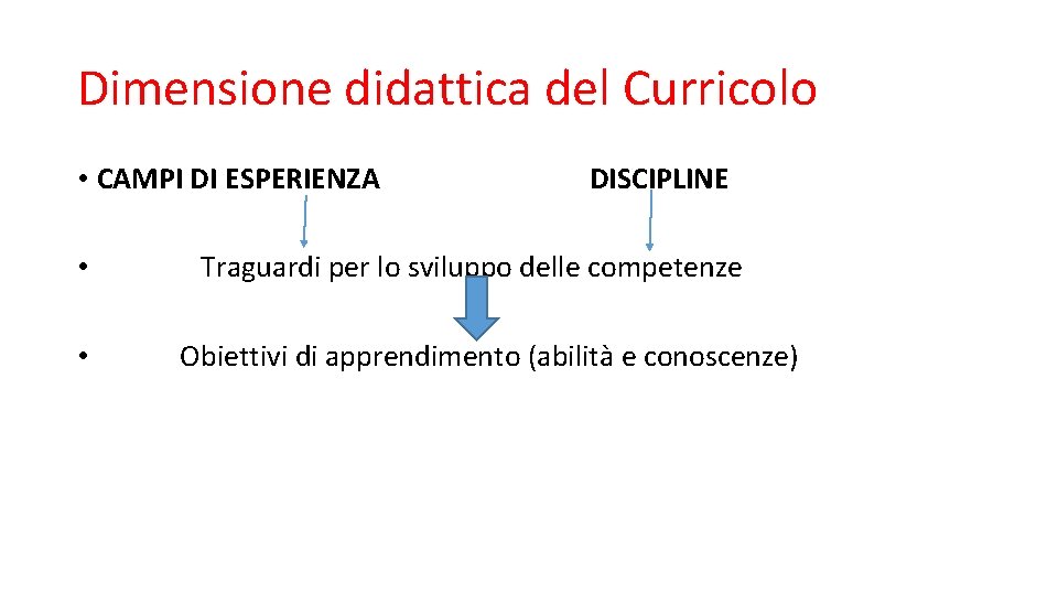 Dimensione didattica del Curricolo • CAMPI DI ESPERIENZA • • DISCIPLINE Traguardi per lo